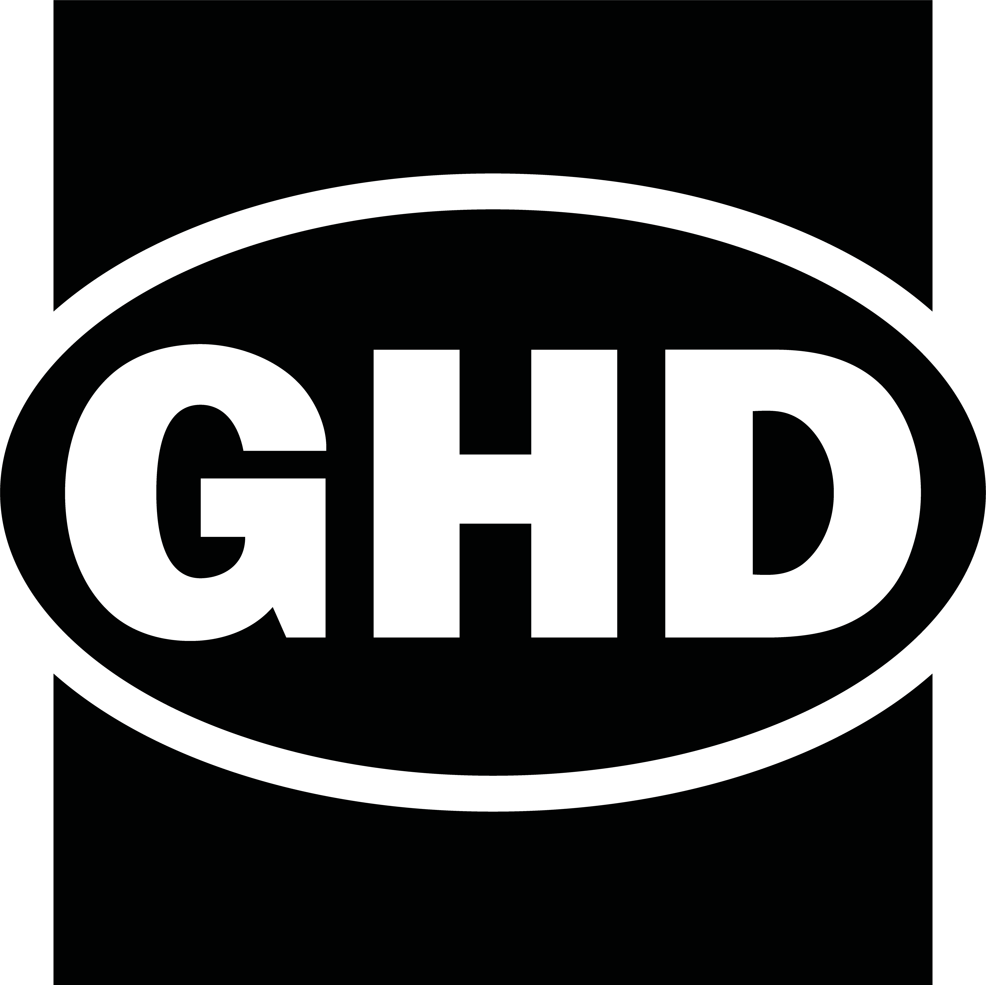 GHD